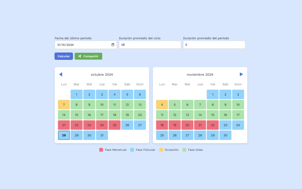 Calculadora de ciclo menstrual