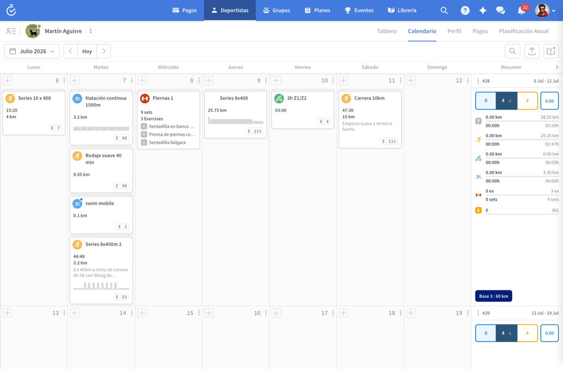 Calendario con la puntuación de Esfuerzo de cada entrenamiento