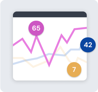 Analyze training data